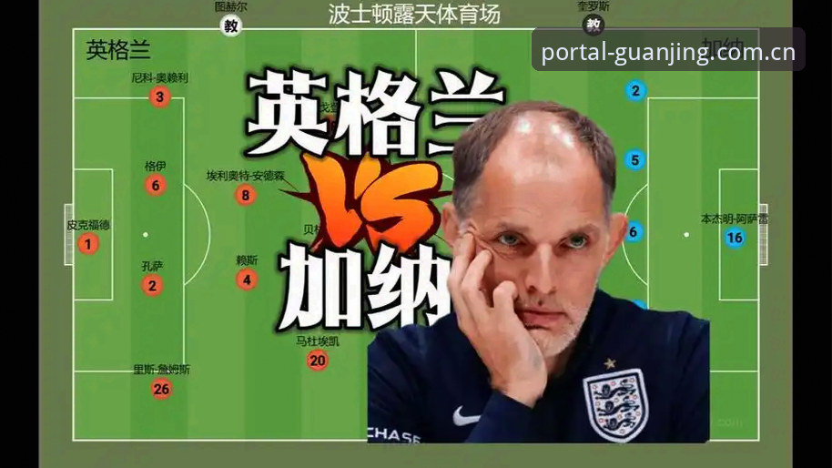 三狮军团备战加纳，图赫尔这套实用打法值得细品